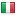 copandiagnostics.com server is located in Italy
